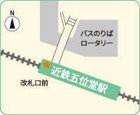 近鉄五位堂駅改札口前 地図