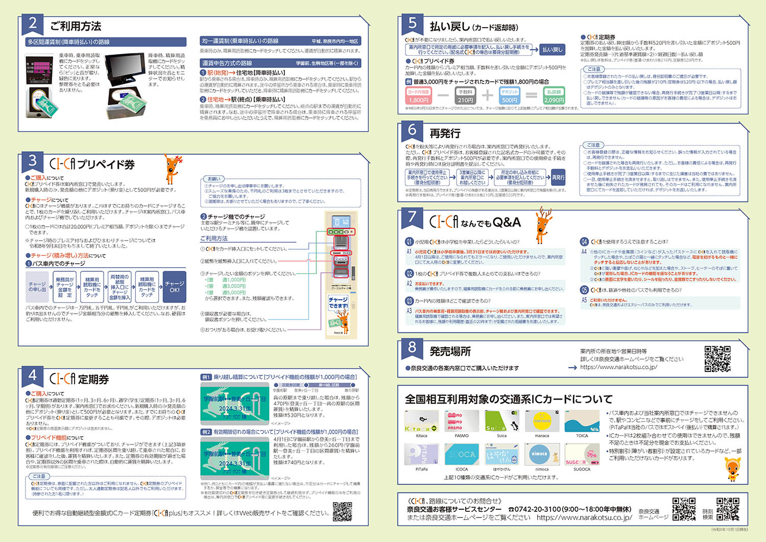CI-CAご利用ガイド（PDF形式）2