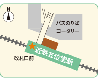 近鉄五位堂駅改札口前 地図