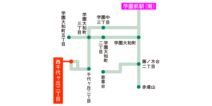 近鉄学園前駅行きバス 路線図