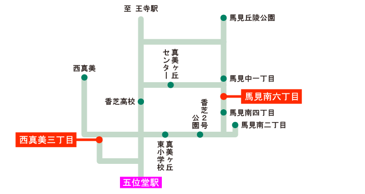 近鉄五位堂駅行きバス 路線図