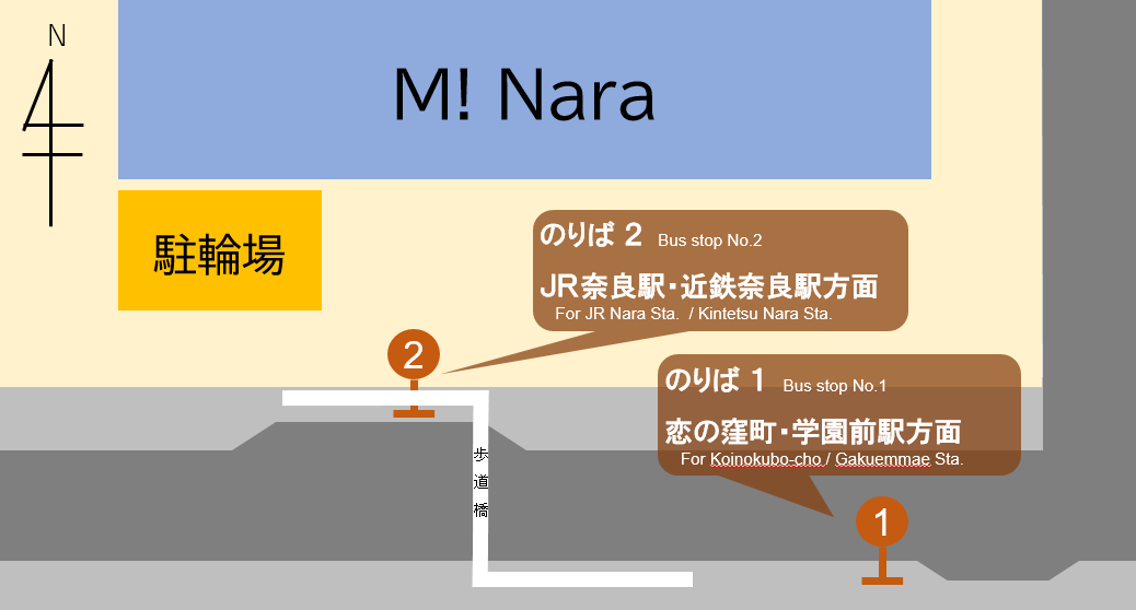 M! Nara 駐輪場（24時間）
[28]・[161] 系統ほか　「宮跡庭園・ミ・ナーラ前」バス停すぐ