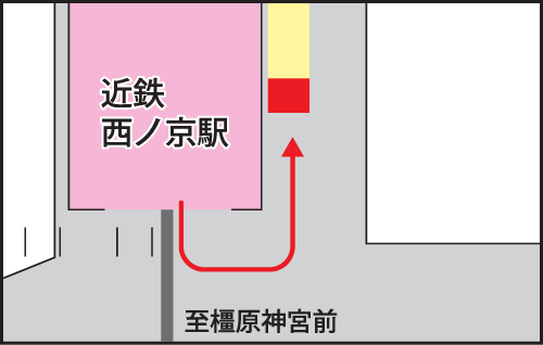 ナコーレンタサイクル:西ノ京