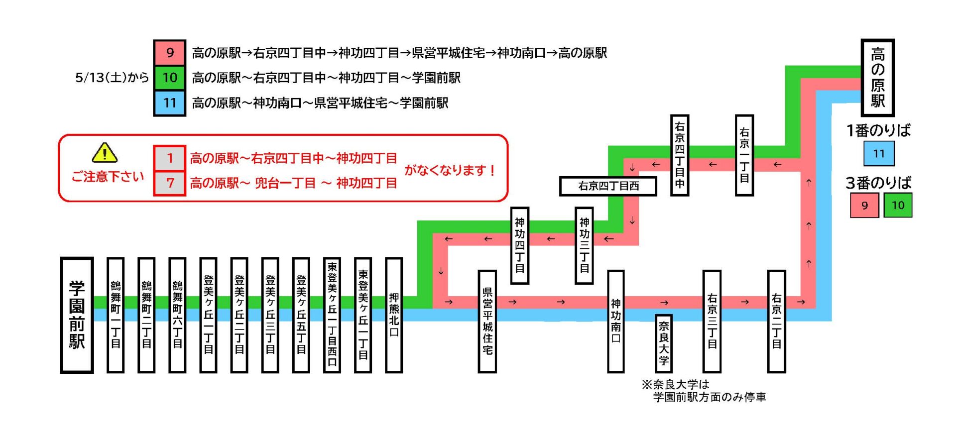 路線図