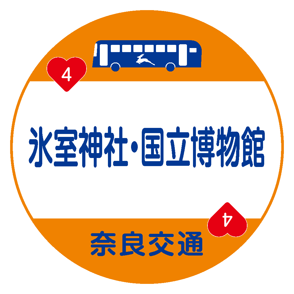 氷室神社・国立博物館