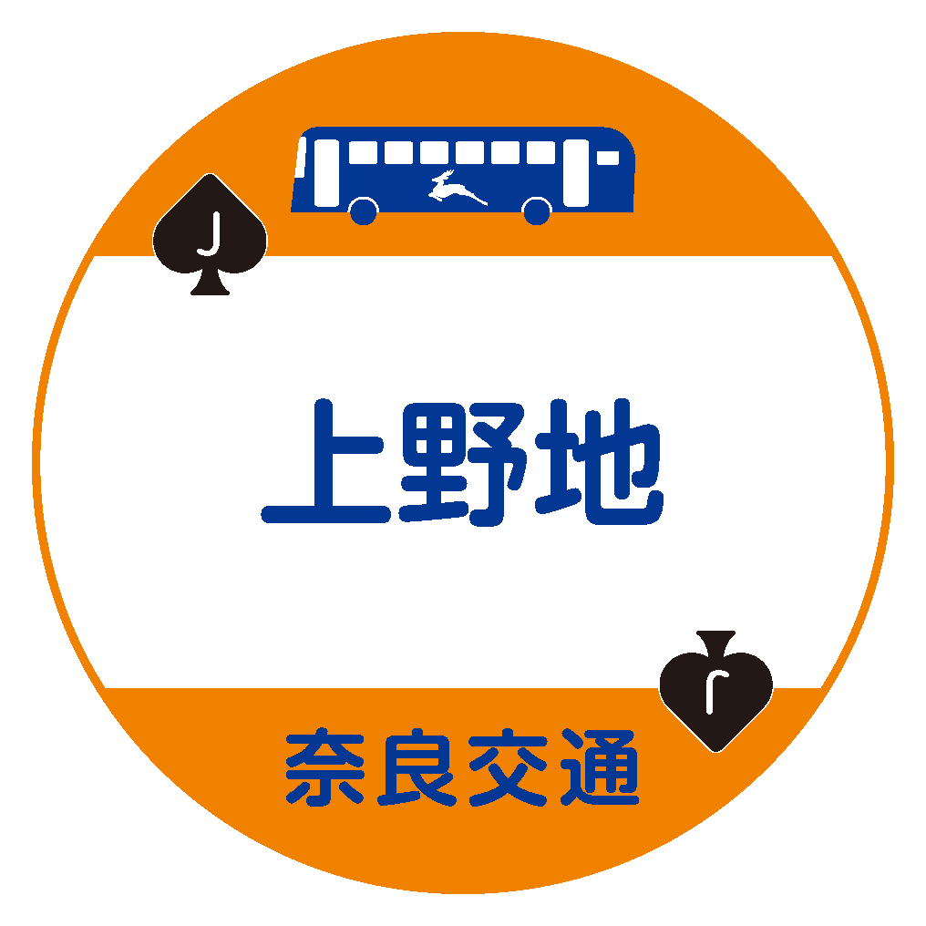 上野地